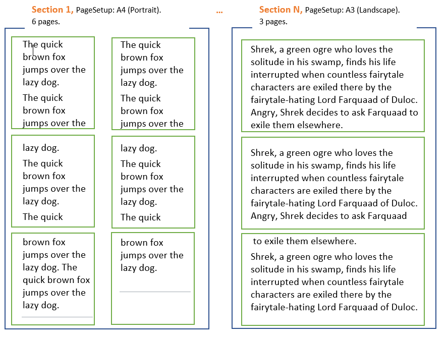 Pagination - это процесс разделения документа на отдельные страницы. Pagination - это процесс разделения документа на отдельные страницы.