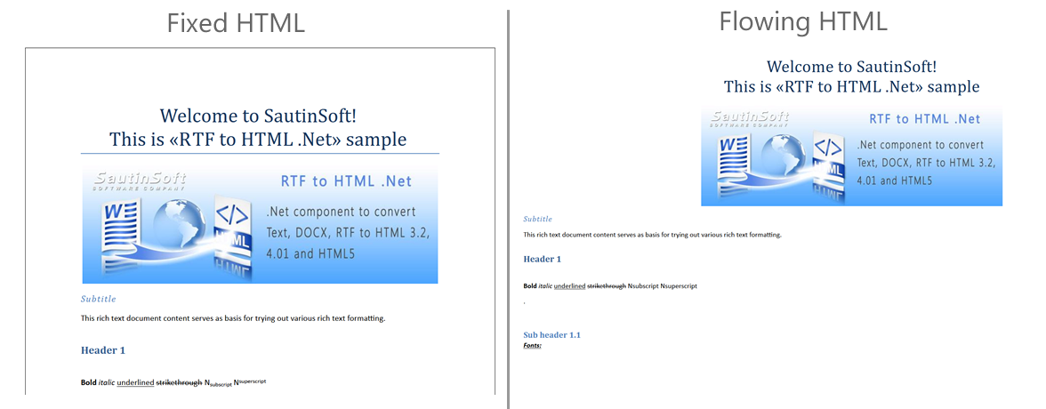 SautinSoft.RtfToHtml примеры кода